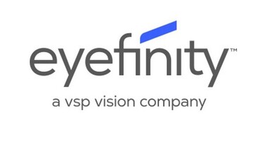 eyefinity